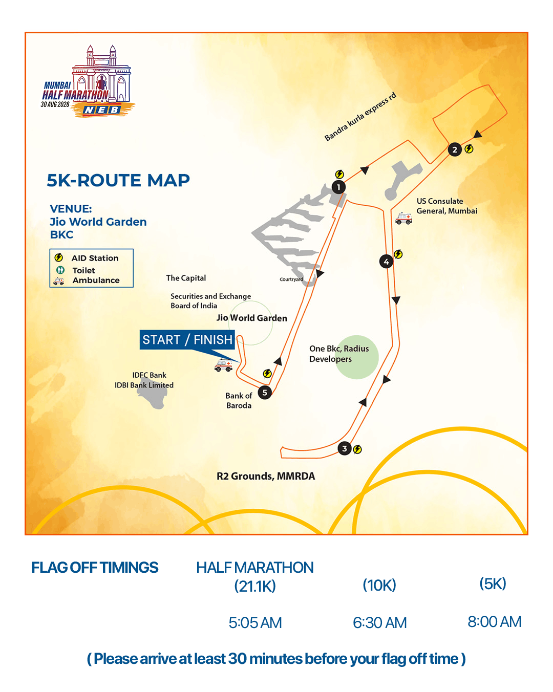 Route Map